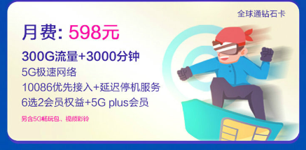 5G智享套餐(个人版)-598元档 5G智享套餐(个人版)-598元档